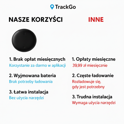 Track Go® - Globalny Lokalizator (Android)